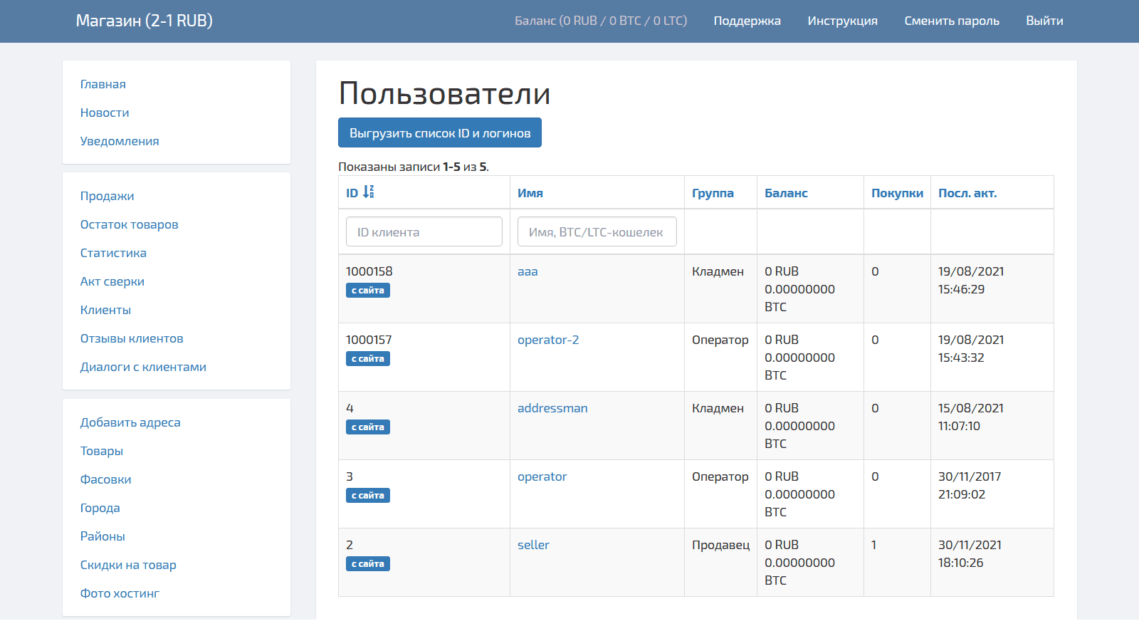 Сотрудники и зарплата